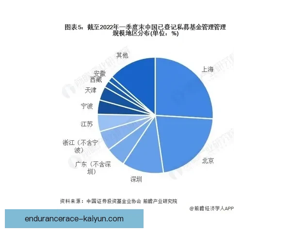 上海海港在新赛季表现稳健，竞争力不断增强
